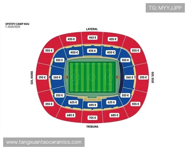 新诺坎普回归首战：辉煌胜利掩盖不住的争议与隐忧